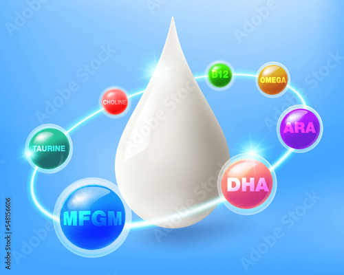 Milk drops are surrounded by various nutrients and minerals and vitamins. Used to advertise milk, food, vitamins, drinks and breast milk. Realistic EPS file.