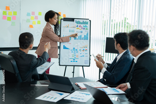 Wallpaper Mural Asia business meeting   consultations of business people in the company's meeting room.  Torontodigital.ca