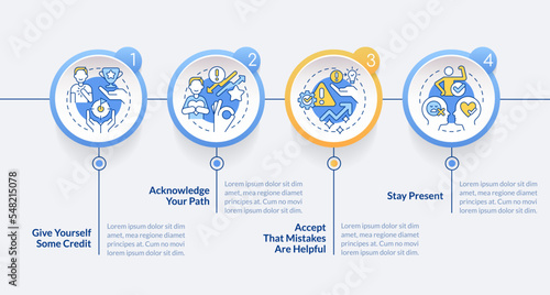 Overcome impostor syndrome tips circle infographic template. Data visualization with 4 steps. Editable timeline info chart. Workflow layout with line icons. Lato-Bold, Regular fonts used
