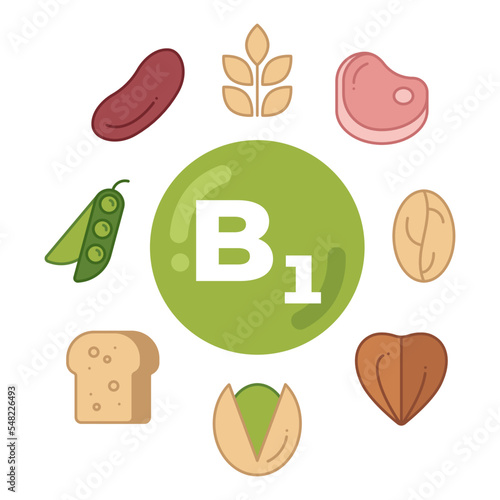 Foods rich in vitamin B1. Poster vitamin B1 in the center with food icons around it: beans, cereal, meat, etc. Vector illustration