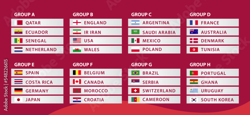 Football results table, flags of world countries