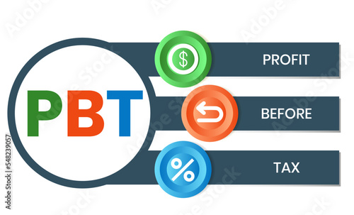 PBT - profit before tax. acronym business concept. vector illustration concept with keywords and icons. lettering illustration with icons for web banner, flyer, landing page, presentation © Natalya