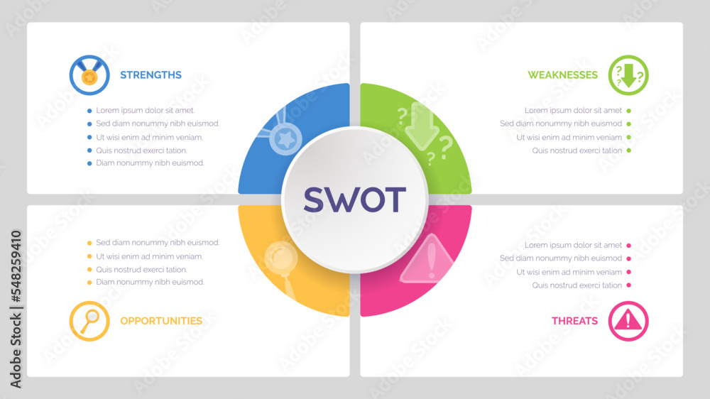 SWOT analysis template for strategic company planning. Four colorful elements with space for text inside. Modern Infographic design template. Vector illustration. SWOT analysis template for strategic company planning. Four colorful elements with space for text inside. Modern Infographic design template. Vector illustration.