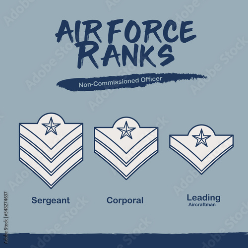 The Military ranks of Thailand : Air Force