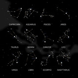 zodiac horoscope stars constellation space symbol, mystic astrology night sky map. thin line design vector illustration