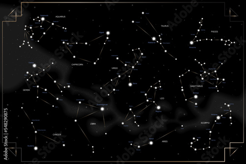 zodiac horoscope stars constellation space symbol, mystic astrology night sky map. thin line design vector illustration