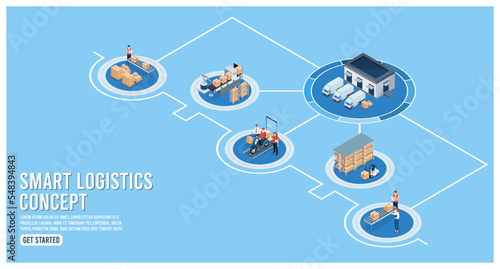 3D isometric Smart logistics concept with Warehouse Logistics and Management, Logistics solutions complete supply chain, transportation truck use wireless technoloty. Eps10 vector illustration photo