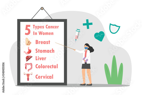Doctor showing Cancer types list on the clipboard