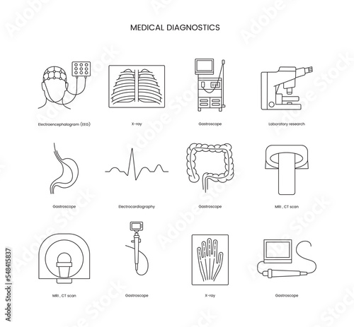 Medical diagnostics set of line icons, vector illustration gastroscope and mri , ct scan and electrocardiography, laboratory research and x-ray, electroencephalogram.