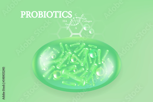 Probiotics and Hyaluronic acid skin solutions ad, green collagen serum drop with cosmetic advertising background ready to use, illustration vector.