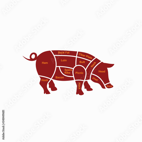 illustration of pork butcher, pork meat, vector art.