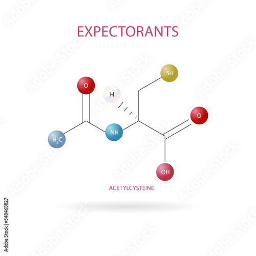Chemical structure of some expectorants to treat the flu or cold acetylcysteine