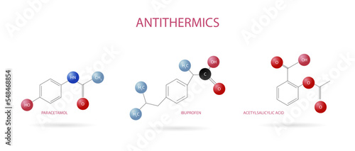 Chemical structure of some antipyretics to treat the flu or cold Paracetamol, ibuprofen, acetylsalicylic acid.