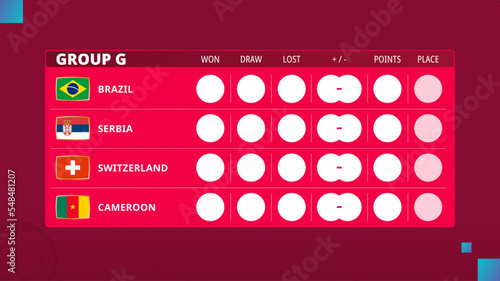 Table of group G in football cup 2022. Schedule for Group G of soccer competition.