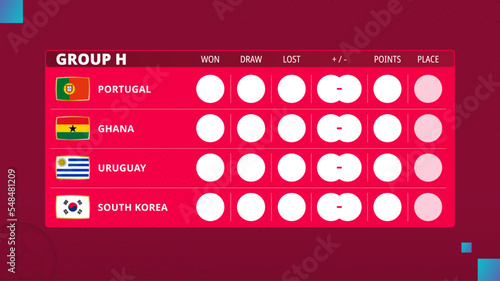 Table of group H in football cup 2022. Schedule for Group H of soccer competition.