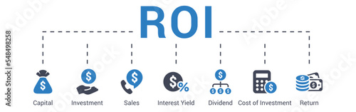 ROI - Return on investment concept vector illustration with keywords and icons