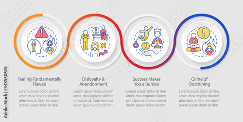 Brain blocks types loop infographic template. Upper limit problem. Data visualization with 4 steps. Timeline info chart. Workflow layout with line icons. Myriad Pro-Regular font used