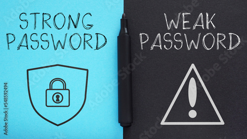 Bilde på lerret Strong and weak easy password