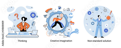 Creative thinking. People with different mental mindset types or model creative. Imaginative logical and structural thinking. MBTI person metaphor. Non standart solution. Brain think people solve idea