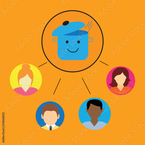 Icon with a smiling pot and four people of different races