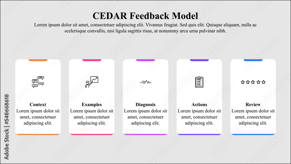 Infographic template of CEDAR feedback model with icons and text space.