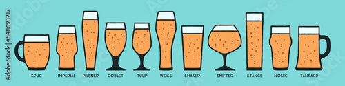 Beer glassware types. Poster banner with different types of glass, mug for beer. Graphic design print for kitchen design, wall decor. Poster for bar, pub, restaurant, beer theme. Vector Illustration