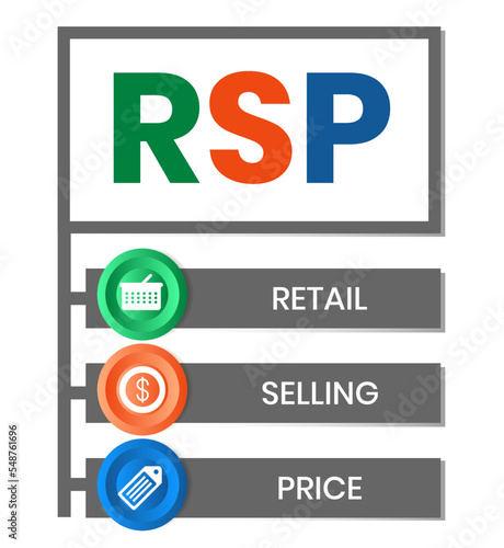Wallpaper Mural RSP - retail selling price. acronym business concept. vector illustration concept with keywords and icons. lettering illustration with icons for web banner, flyer, landing page, presentation Torontodigital.ca