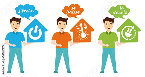 Sobriété énergétique et économie des énergies, les bons gestes à la maison : baisser le chauffage, éteindre les appareils, décaler les appareils électriques en dehors des heures de pointes
