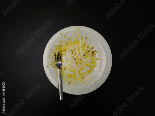 dirty plate