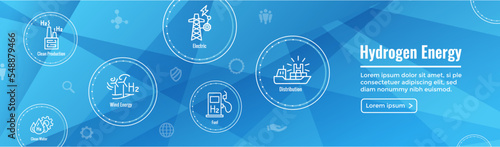 Clean Hydrogen Production with Green Energy Icon Set and Web Header Banner
