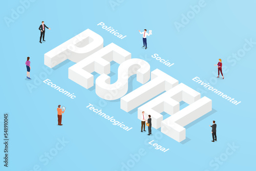 pestel political economic social technological environmental legal big text word and people around with modern isometric style