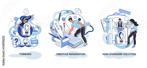 Creative thinking. People with different mental mindset types or model creative. Imaginative logical and structural thinking. MBTI person metaphor. Non standart solution. Brain think people solve idea