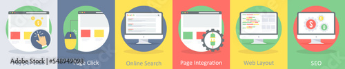 pay per click, page click