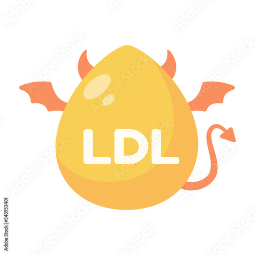 HDL and LDL cholesterol cartoon. Good fat and bad fat accumulated in the body.