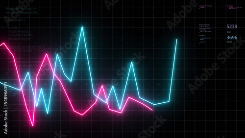 Moving lines charts with business numbers. Motion. Neon chart lines with statistical summaries in numbers. Changing digram of monetary currencies