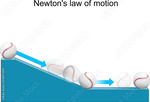 Newton's law of motion
