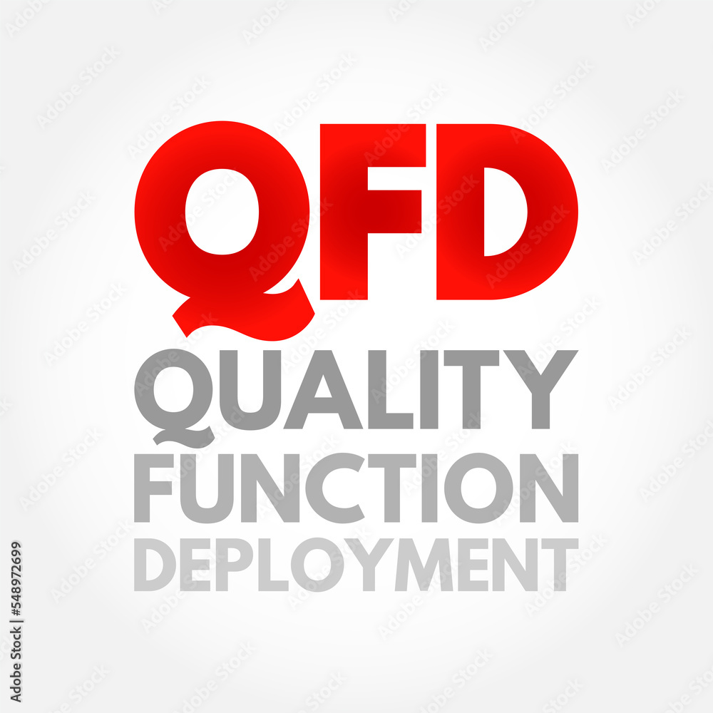 QFD Quality Function Deployment - method developed to help transform the voice of the customer into engineering characteristics for a product, acronym text concept background QFD Quality Function Deployment - method developed to help transform the voice of the customer into engineering characteristics for a product, acronym text concept background