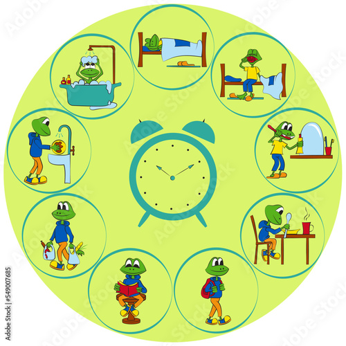 Clock with a routine for child. Alarm clock. Baby frog performing various tasks during the day. Bright vector illustration.