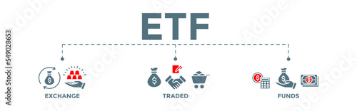 ETF Exchange Traded Funds banner web illustration of Stock Market Investment with money, cash flow, trading, transaction, bank, accounting, and growth icons