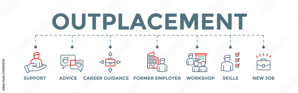 Outplacement icon banner web illustration with support, advice, career guidance, former employer, workshop, skills, new job, training, and presentation icons Outplacement icon banner web illustration with support, advice, career guidance, former employer, workshop, skills, new job, training, and presentation icons