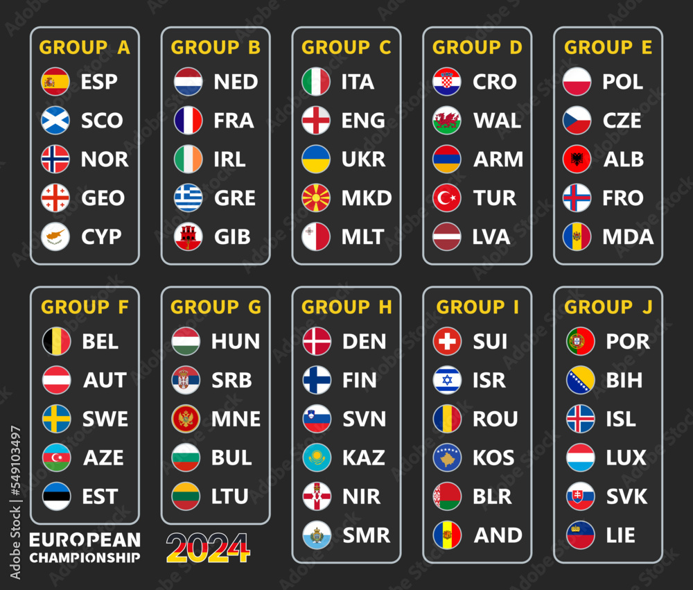 Vector table of the qualifying draw for the European Championship 2024