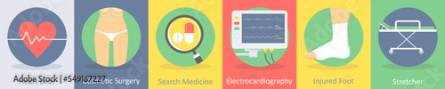 heart beat, cosmetic surgery