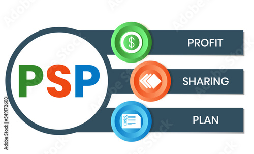 PSP - Profit Sharing Plan acronym. business concept background. vector illustration concept with keywords and icons. lettering illustration with icons for web banner, flyer, landing