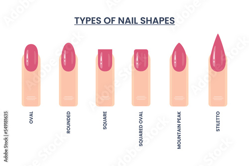 Type of different shapes of nails vector illustration photo