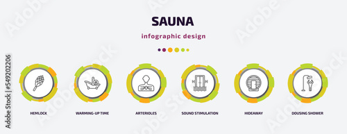 sauna infographic template with icons and 6 step or option. sauna icons such as hemlock, warming-up time, arterioles, sound stimulation, hideaway, dousing shower vector. can be used for banner, info