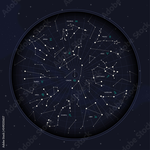 zodiac horoscope stars constellation space symbol, mystic astrology night sky map. thin line design vector illustration