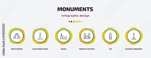 monuments infographic template with icons and 6 step or option. monuments icons such as maya pyramid, qutb minar in new delhi, russia, bridge of the west, the, national monument monas vector. can be