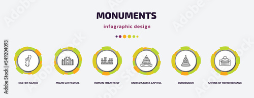 monuments infographic template with icons and 6 step or option. monuments icons such as easter island, milan cathedral, roman theatre of merida, united states capitol, borobudur, shrine of