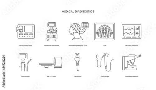 Set of line icons for medical clinic, vector illustration gastroscope and ultrasound, mri and ct scan, gastroscope and electrocardiography, x-ray and electroencephalogram, ultrasound diagnostics.