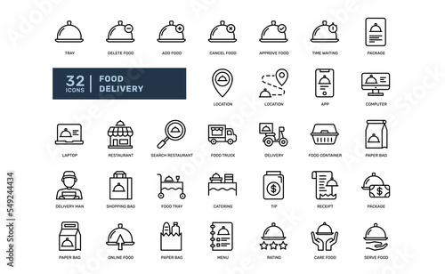 food delivery restaurant menu fast food cooking culinary kitchen detailed outline icon set. simple vector illustration